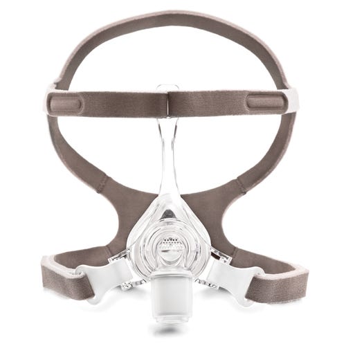 Pico Nasal Mask Fitpack by Philips Respironics 