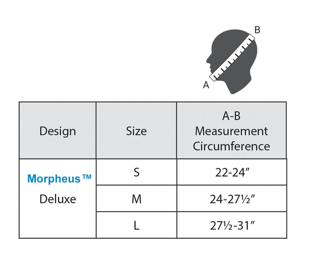 Morpheus Deluxe CPAP Chinstrap | Aeroflow Sleep
